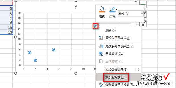 如何在Excel中拟合数据，如何用excel进行数据拟合