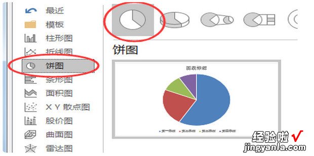 怎么用WPS做扇形统计图，怎么做扇形统计图百分比