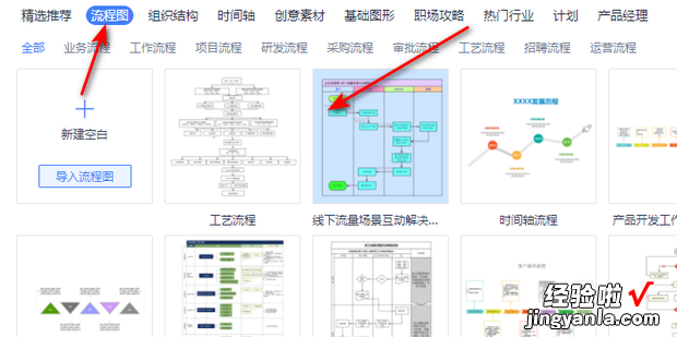 wps自动生成流程图!，wps自动生成流程图模糊