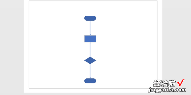 最简单流程图制作步骤，word简单流程图怎么制作