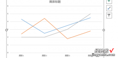 怎样在PPT中直接修改图表中坐标轴的值