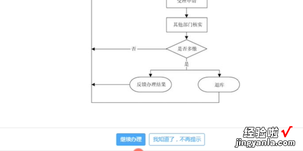 企业所得税退税在电子税务局怎么操作，企业所得税退税在电子税务局怎么操作 贵州省