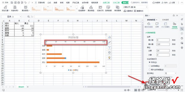 如何用Excel制作旋风图，如何用excel制作二维码