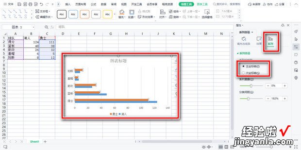 如何用Excel制作旋风图，如何用excel制作二维码