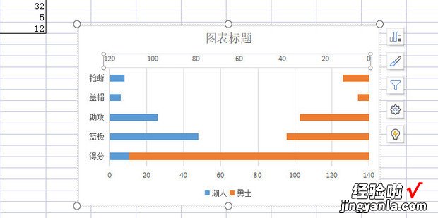 如何用Excel制作旋风图，如何用excel制作二维码