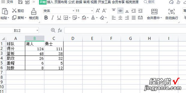 如何用Excel制作旋风图，如何用excel制作二维码