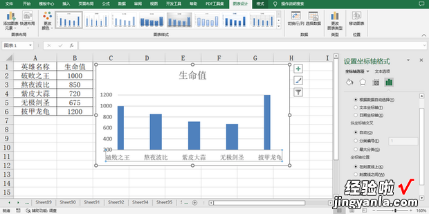 excel图表纵坐标/横坐标间隔怎么设置，excel图表横坐标和纵坐标怎么调换