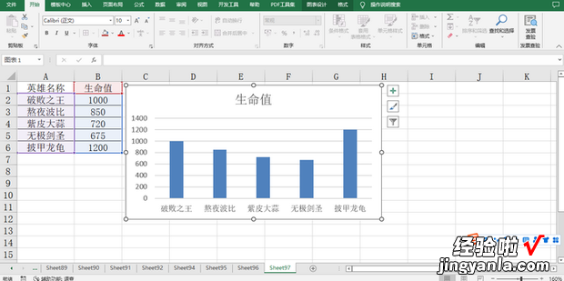 excel图表纵坐标/横坐标间隔怎么设置，excel图表横坐标和纵坐标怎么调换