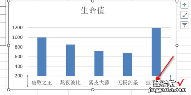 excel图表纵坐标/横坐标间隔怎么设置，excel图表横坐标和纵坐标怎么调换