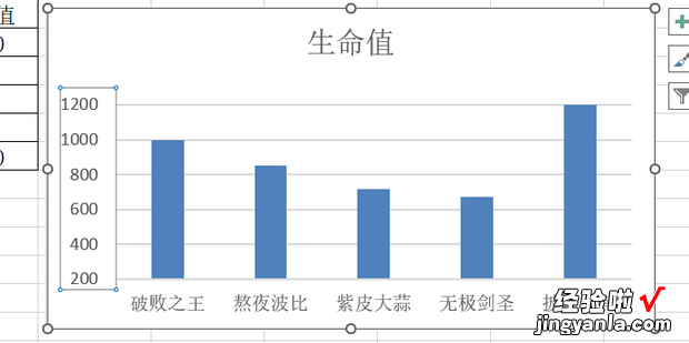 excel图表纵坐标/横坐标间隔怎么设置，excel图表横坐标和纵坐标怎么调换