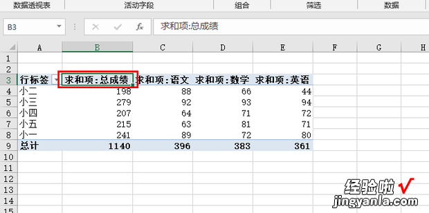 透视表怎么排序，透视表怎么排序