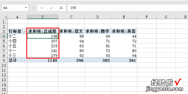 透视表怎么排序，透视表怎么排序