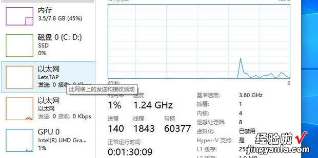 怎么看ipv6地址/怎么看网络是否支持ipv6