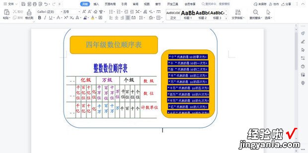 四年级数位顺序表手抄报，四年级数位顺序表手抄报怎么画