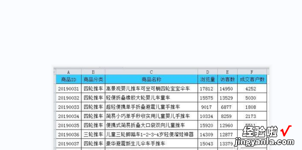 Excel怎样实现分类汇总，EXCEL怎样对数据分类汇总