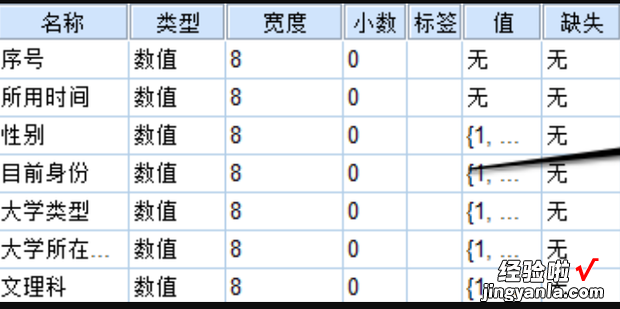 SPSS的变量类型，spss的变量类型有哪些