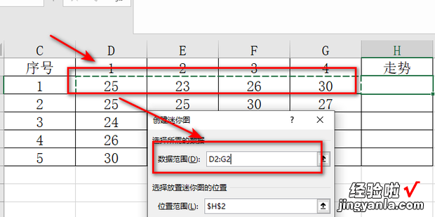 excel怎么单元格内添加迷你走势图，怎么在单元格内添加内容