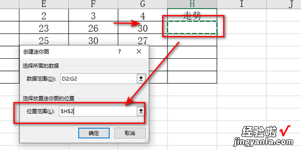 excel怎么单元格内添加迷你走势图，怎么在单元格内添加内容