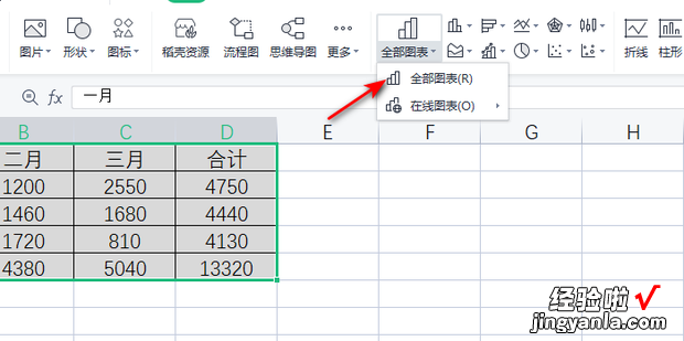 如何在Excel插入的柱形图中添加折线图