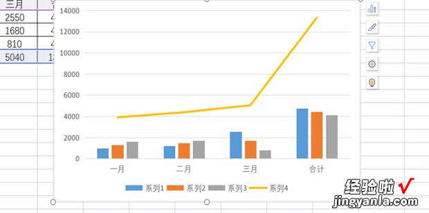 如何在Excel插入的柱形图中添加折线图