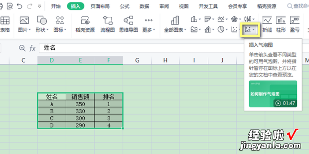 如何制作气泡图表，如何制作趋势图表