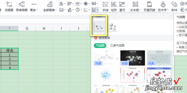 如何制作气泡图表，如何制作趋势图表