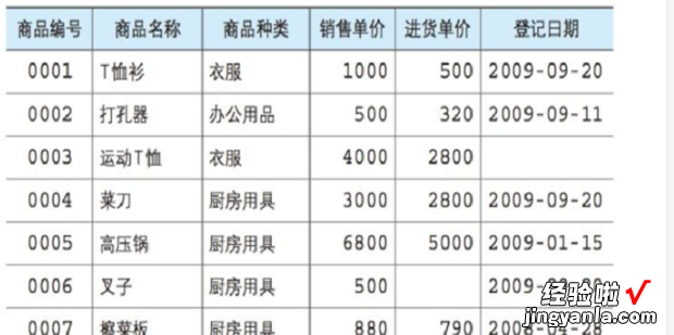 SQL Server如何创建数据表，sql server怎么创建数据表