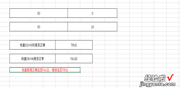 EXCEL函数中ISERROR如何使用，excel函数公式大全