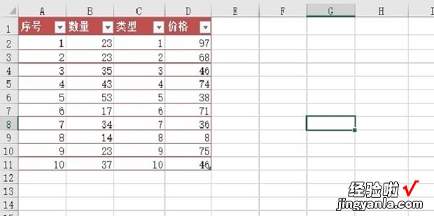 行高和列宽 如何调整单元格大?绾蔚髡缱颖砀竦男懈吆土锌?