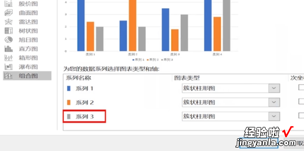 PPT插入的柱形图表如何加入折线图并添加标签