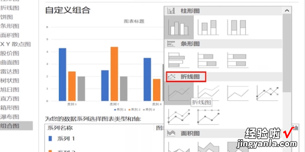 PPT插入的柱形图表如何加入折线图并添加标签