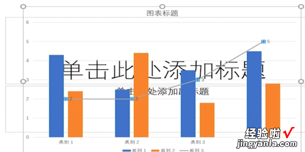 PPT插入的柱形图表如何加入折线图并添加标签