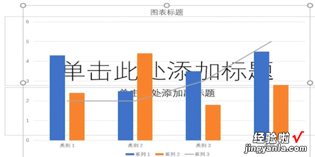 PPT插入的柱形图表如何加入折线图并添加标签