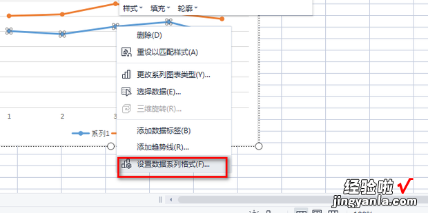 怎么用WPS表格绘制双Y轴折线图