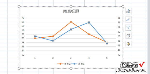 怎么用WPS表格绘制双Y轴折线图