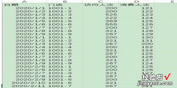 怎么在excel数据透视表中插入计算公式