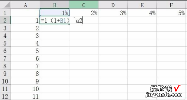 excel怎么制作年金系数表，用excel制作年金终值系数表