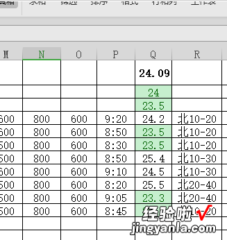 如何使WPS表格里不同范围的数字呈现不同的颜色