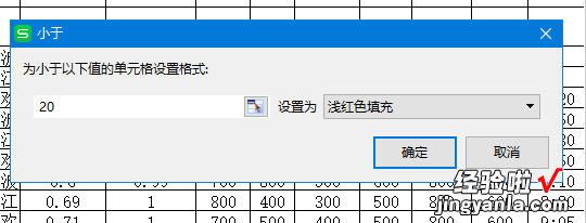 如何使WPS表格里不同范围的数字呈现不同的颜色