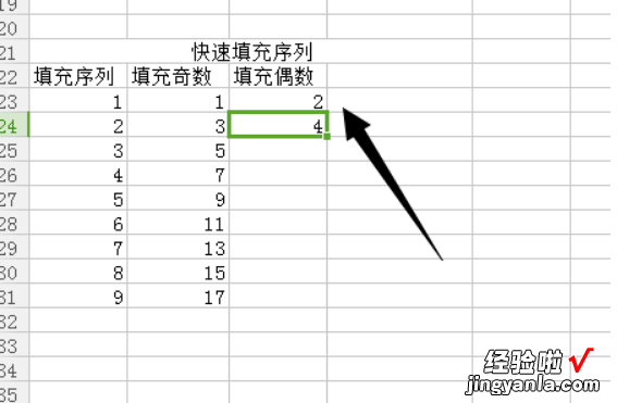 Excel如何快速填充序列，excel如何快速填充序列号