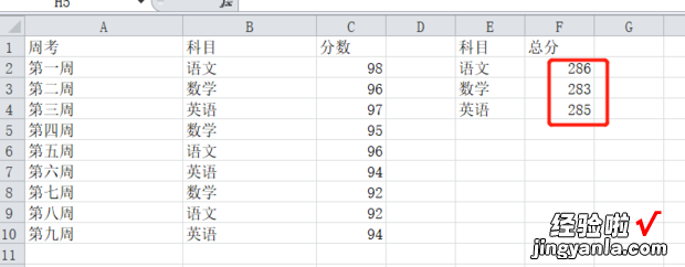 Excel中Sumif函数的使用方法，excel中sumif函数的使用方法及实例