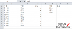 Excel中Sumif函数的使用方法，excel中sumif函数的使用方法及实例