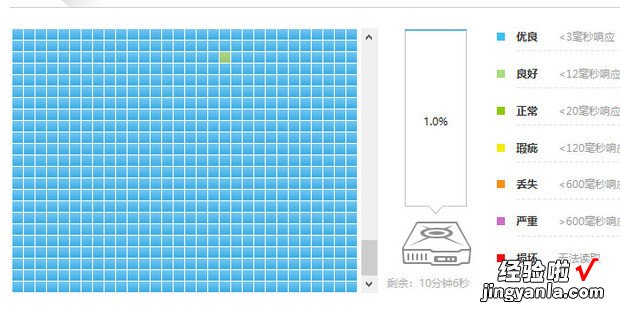 固态硬盘怎么修复，固态硬盘怎么修复