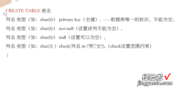 用SQL语句创建数据库表，数据库创建表的SQL语句