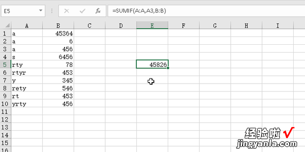 Excel表格中SUMIF函数如何使用，excel表格中函数的使用方法