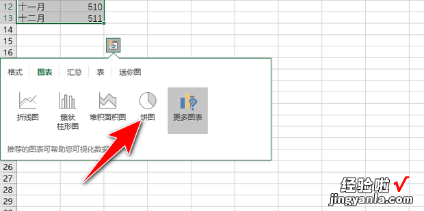 excel中的表格如何快速生成“饼图”，Excel表格如何快速