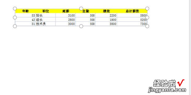 PPT图表如何和EXCEL中的数据自动同步更新