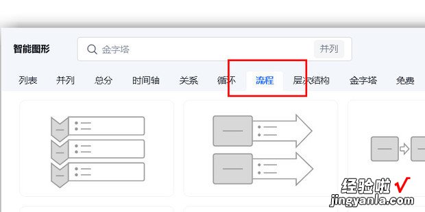 PPT文档中如何插入一个连续块状流程图