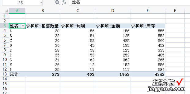 如何利用数据透视表快速统计表格数据，如何快速使用数据透视表