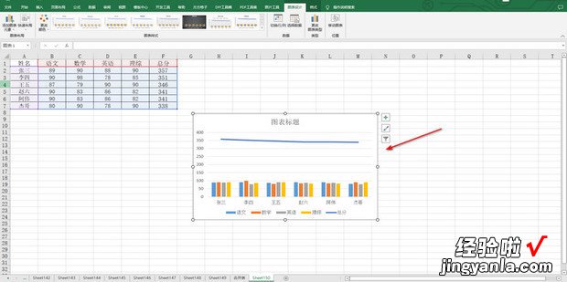 在Excel柱形图上添加折线图，Excel柱形图怎么添加图注